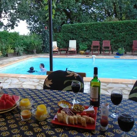 La Soleillade Apartment Laudun
